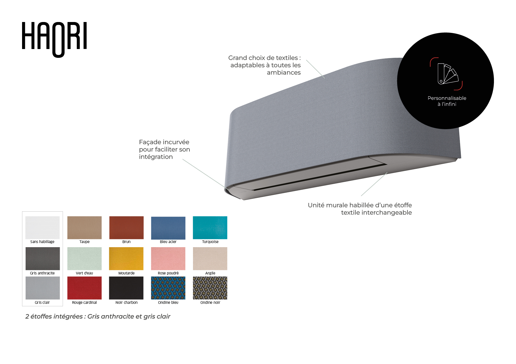 Haori, encart produit